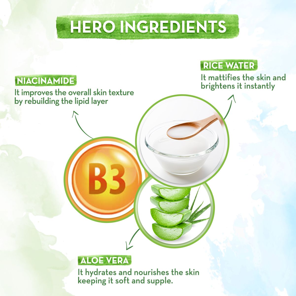 Picture of Mamaearth Rice Oil Free Face Moisturizer With Rice Water & Niacinamide for Glass Skin - 80 ml