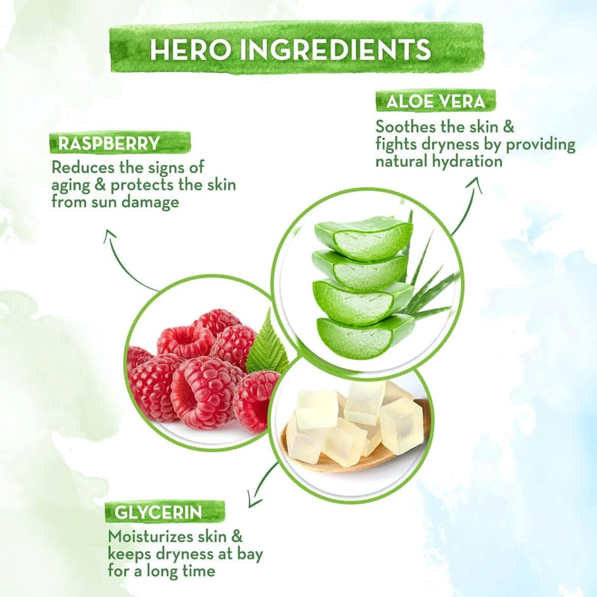 Picture of Mamaearth HydraGel Indian Sunscreen with Aloe Vera and Raspberry for Sun Protection - 50g