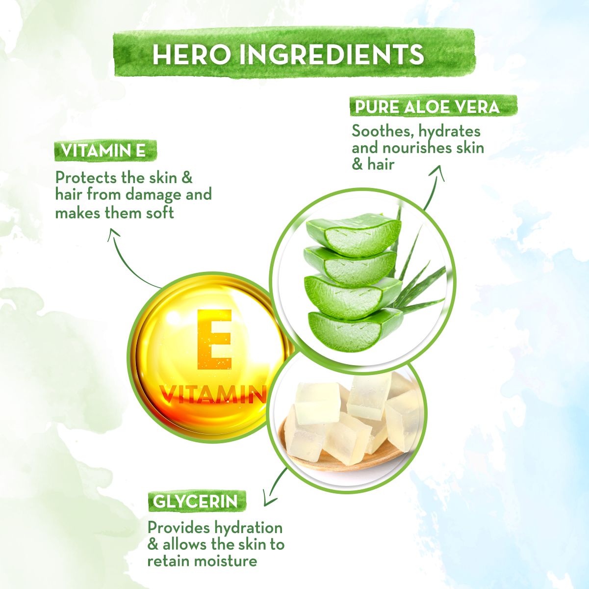 Picture of Mamaearth Pure Aloe Vera Gel with Vitamin E for Skin & Hair - 300ml