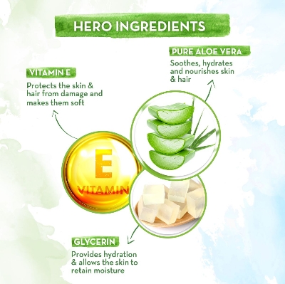 Picture of Mamaearth Pure Aloe Vera Gel with Vitamin E for Skin & Hair - 300ml