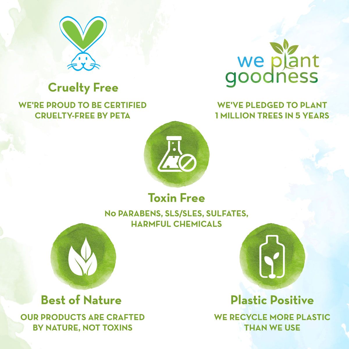 Picture of Mamaearth Pure Aloe Vera Gel with Vitamin E for Skin & Hair - 300ml
