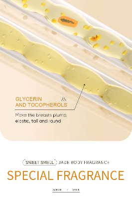 Picture of Sadoer Papaya Moisturizing Cream - Plump Round Shape & Lifting Essence  -  60g
