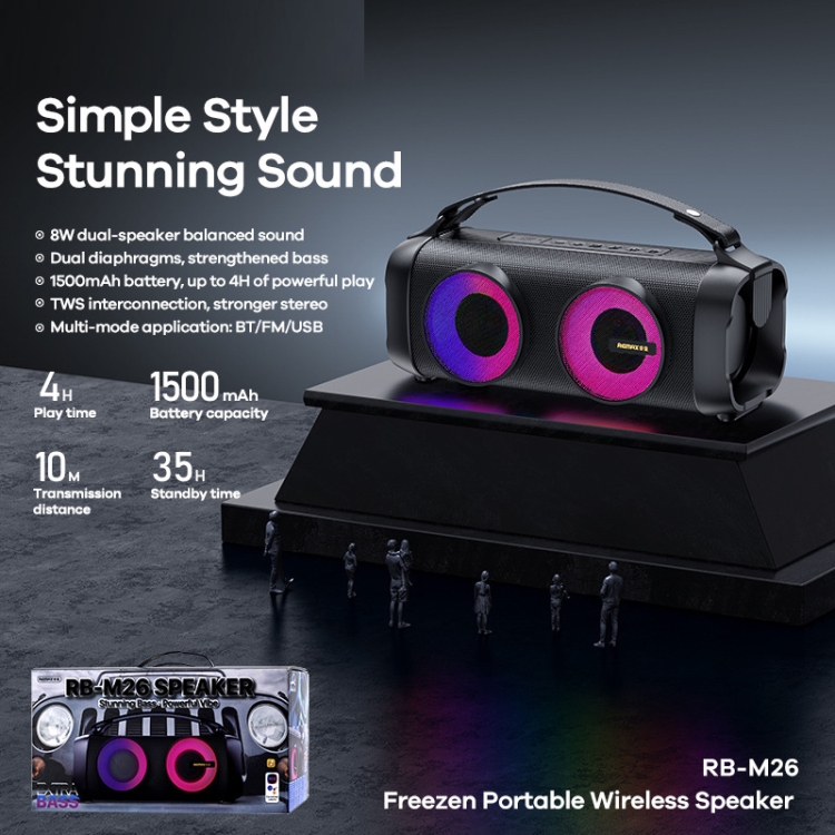 Picture of Junerose Original JR-i4s Hifi Bass On-Ear Earphone