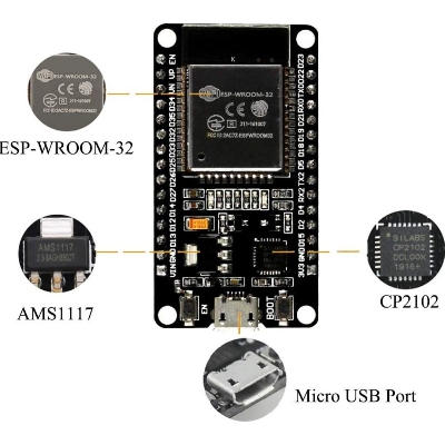 Picture of ESP32 ESP-WROOM-32 30Pin NodeMCU-32S Lua WiFi Bluetooth Development Board Serial Bluetooth Compatible Module ESP32 Development Board Wireless Module Adapters