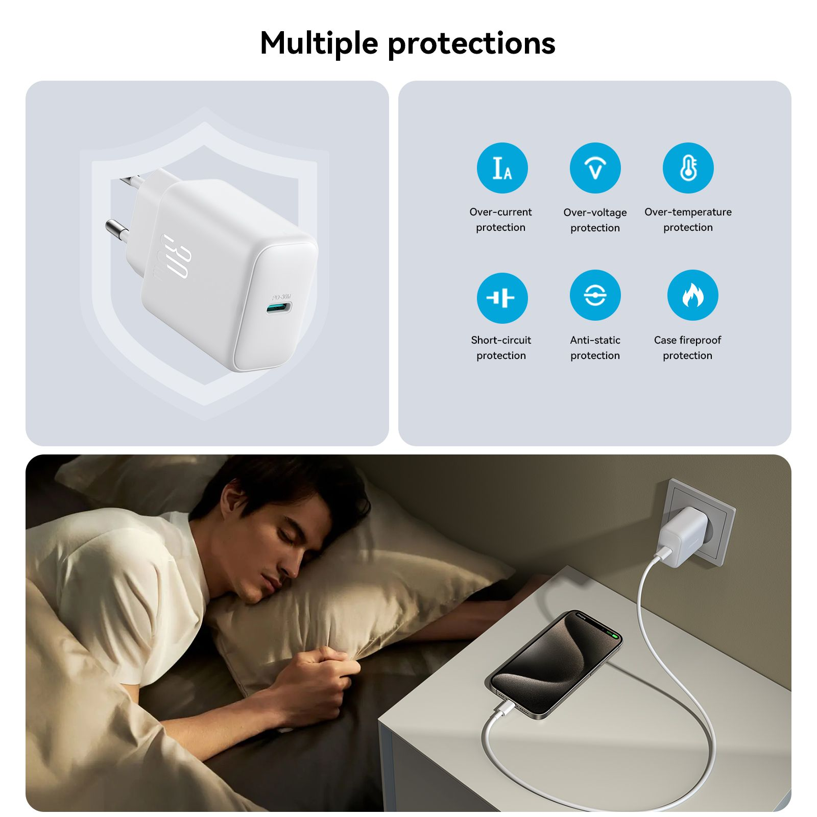 Picture of Joyroom JR-TCF24 PD 30W Charger With Type-C to Type-C Cable 1m - White