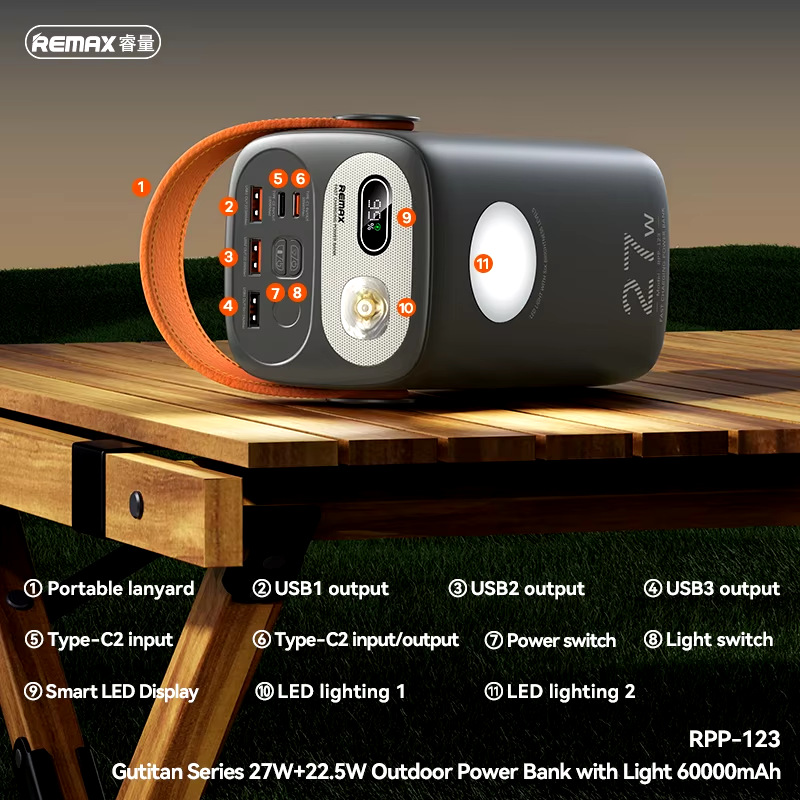 Picture of REMAX RPP-123 Gutitan Series 60000mAh PD+QC Fast Charging Power Bank(PD 27W+QC 22.5W) - Grey