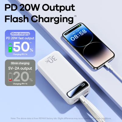 Picture of REMAX RPP-522 20W+22.5W PD+QC Powerbank 30000mAh Portable Smart Multi-Compatible Fast Charging Power Bank
