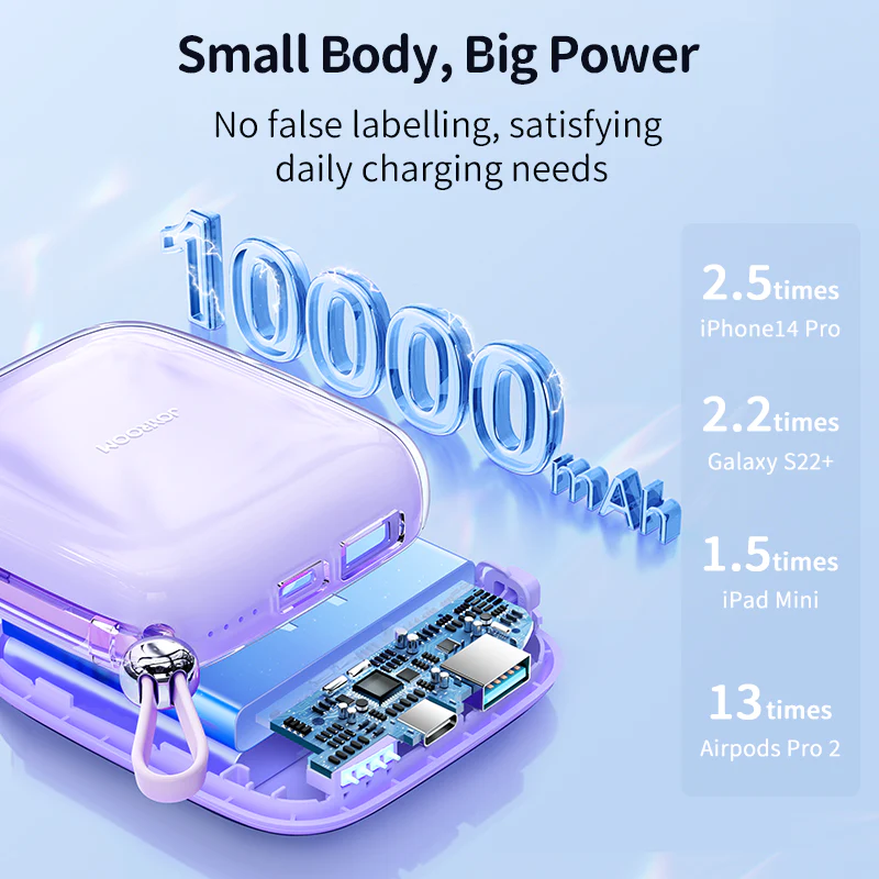 Picture of JOYROOM JR-L003 Jelly Series 22.5W Power Bank 10000mAh with Lightning Cable Picture of JOYROOM JR-L003 Jelly Series 22.5W Power Bank 10000mAh with Lightning Cable