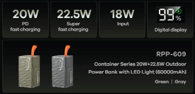 Picture of REMAX - RPP-609 PRO Container Series PD+QC Fast Charging 60000mAh Power Bank ( 20W+22.5W ) With Troch Light - Grey