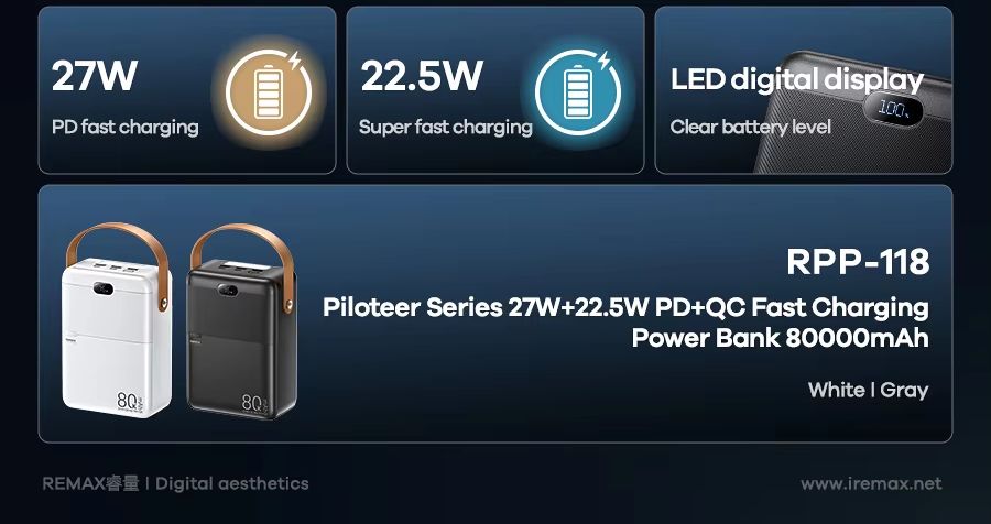 Picture of REMAX - RPP-118 Piloteer Series 80000mAh PD+QC Fast Charging Power bank (PD 27W+QC 22.5W) - Grey Picture of REMAX - RPP-118 Piloteer Series 80000mAh PD+QC Fast Charging Power bank (PD 27W+QC 22.5W) - Grey