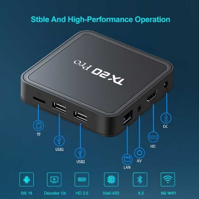 Picture of Smart tv box