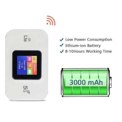Picture of Wireless mobile router