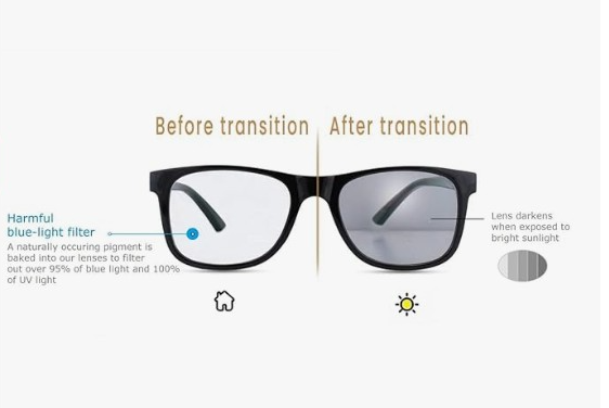 Picture of UV 420 ANTI BLUE CUT Lens Glass  Anti Blue Light Computer Glasses Men Women Blue Light Blocking Eyewear Radiation Protection Gaming Eyeglass Frame