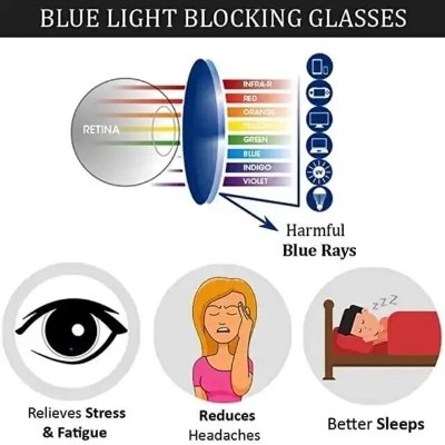 Picture of Double bridge UV 420 ANTI BLUE CUT Lens Glass Anti checking Eyewear Radiation Protectios BTS Frame Blue Light Computer Glasses Men Women Blue Light Blon Gaming Eyeglas