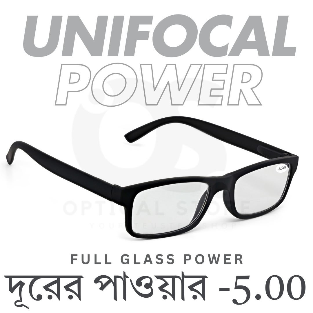 Picture of Clear eyeglasses with Minus Power -5.00 Negative Power Glasses For Men-Women UniFocal (Full Glass Power) Slim Light Weight Small Plastic Rectangular Frame Clear Lens Glasses #5.00