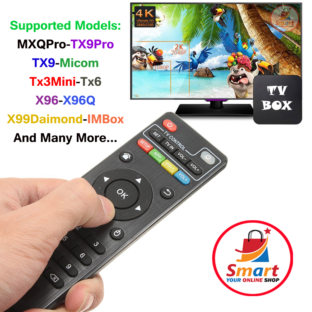 Picture of Remote Control for MXQ, MXQ Pro, TX9 Pro, X96, X96mini, X96Q, TX3mini, TX6, T95X, T95M, T95N, H10Max, Android Smart TV Box