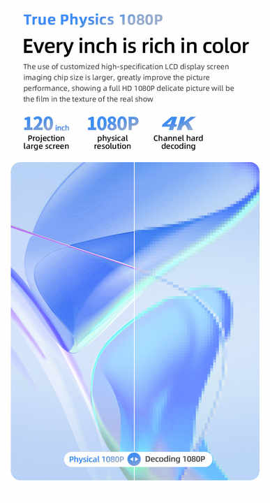 Picture of J16 Most popular Android Version projector Full HD 550ansi lumens for smart home and Outdoor education 4K video LCD projector