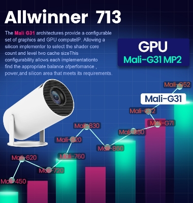 Picture of HY300PRO Android Smart Projector  4K Home Theatre WiFi Bluetooth portable Projector Price in Bangleadesh