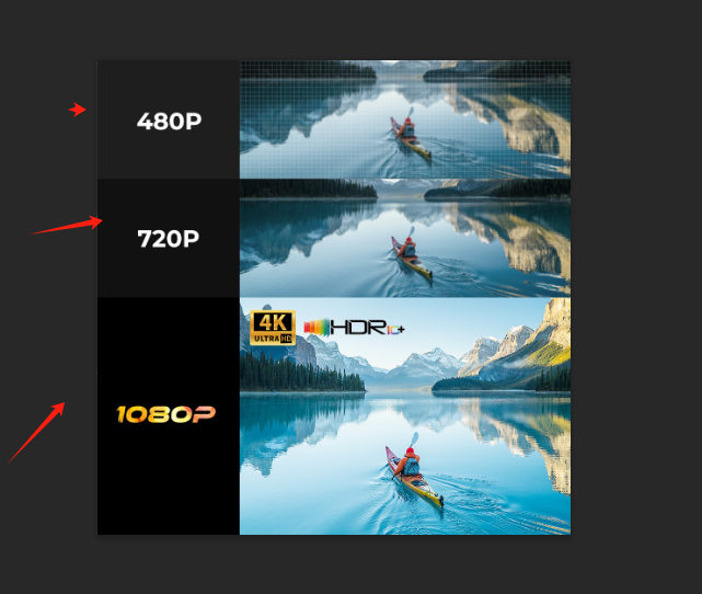 Picture of Projector HY500Max Smart Pocket Full HD Projector 1080P Wifi HD 4K TV Android 13 Projector With 1920*1080 Resolution