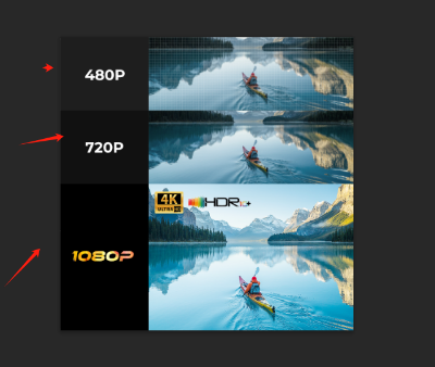 Picture of Projector HY500Max Smart Pocket Full HD Projector 1080P Wifi HD 4K TV Android 13 Projector With 1920*1080 Resolution