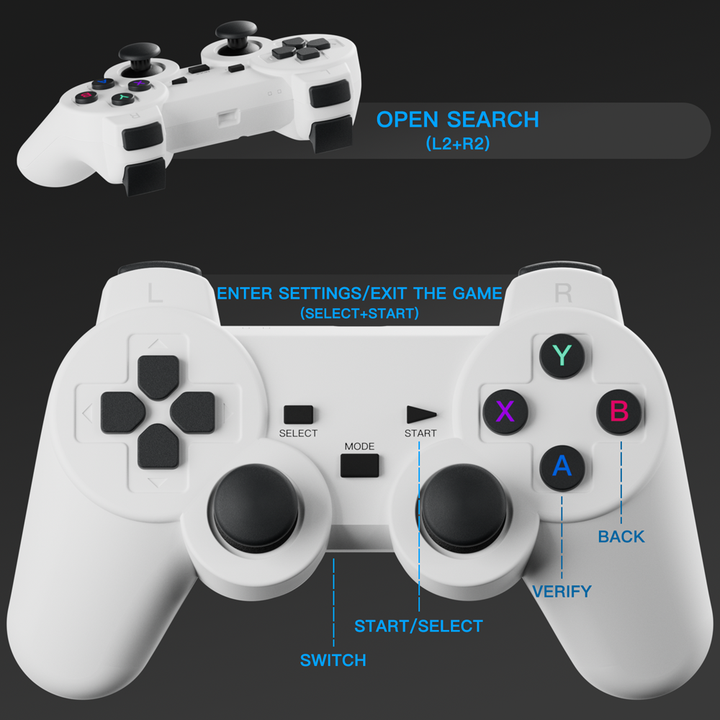 Picture of P30 Max Android Projector + 2 Game Console + 3000 Games