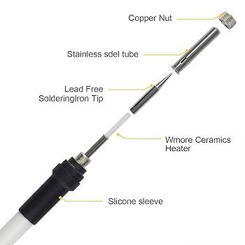 Picture of 60W Soldering Iron XCY 908 Adjustable 200-450 Degree celsius Temperature Control Hand tools High Insulated