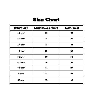 Picture of Girls  Party Dresses and birthday Dresses for 0-5