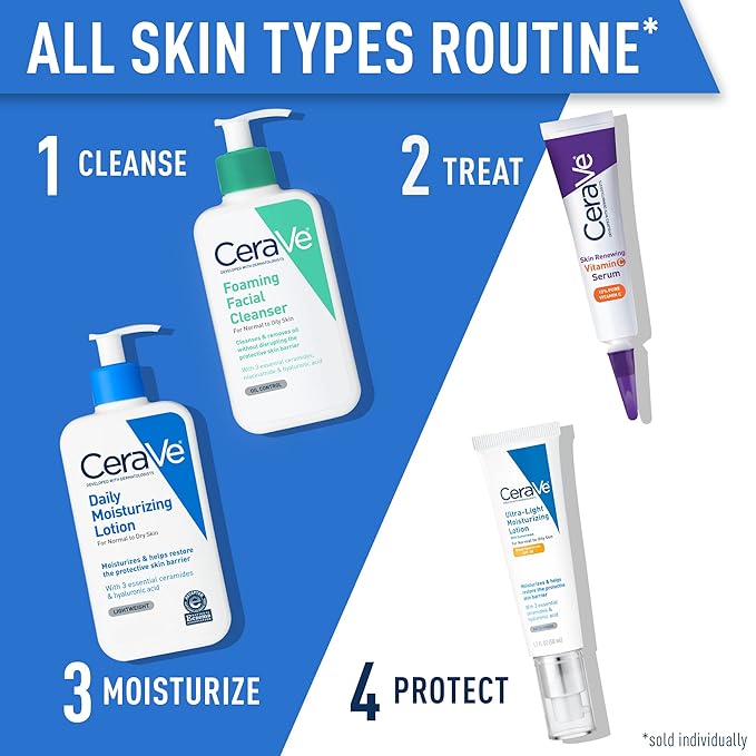 Picture of Cerave Daily Moisturizing Lotion For Normal To Dry Skin 355ml
