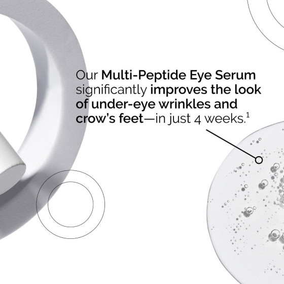 Picture of The Ordinary Multi Peptide Eye Serum 15 ml