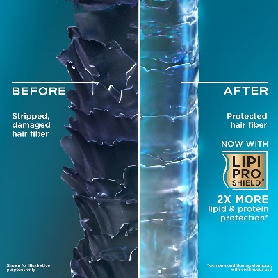 Picture of OGX Thick & Full + Biotin & Collagen Volumizing Shampoo, Nutrient-Infused Hair Shampoo