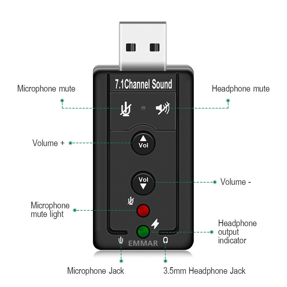 Picture of 7.1 External USB Sound Card USB to Jack 3.5mm Headphone Audio Adapter Microphone Sound Card for Mac Win Android Linux Sound Card