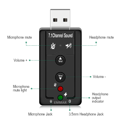 Picture of 7.1 External USB Sound Card USB to Jack 3.5mm Headphone Audio Adapter Microphone Sound Card for Mac Win Android Linux Sound Card