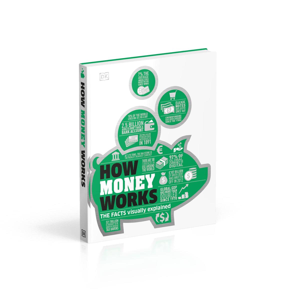 Picture of How Money Works: The Facts Visually Explained (Premium Quality Color Print)