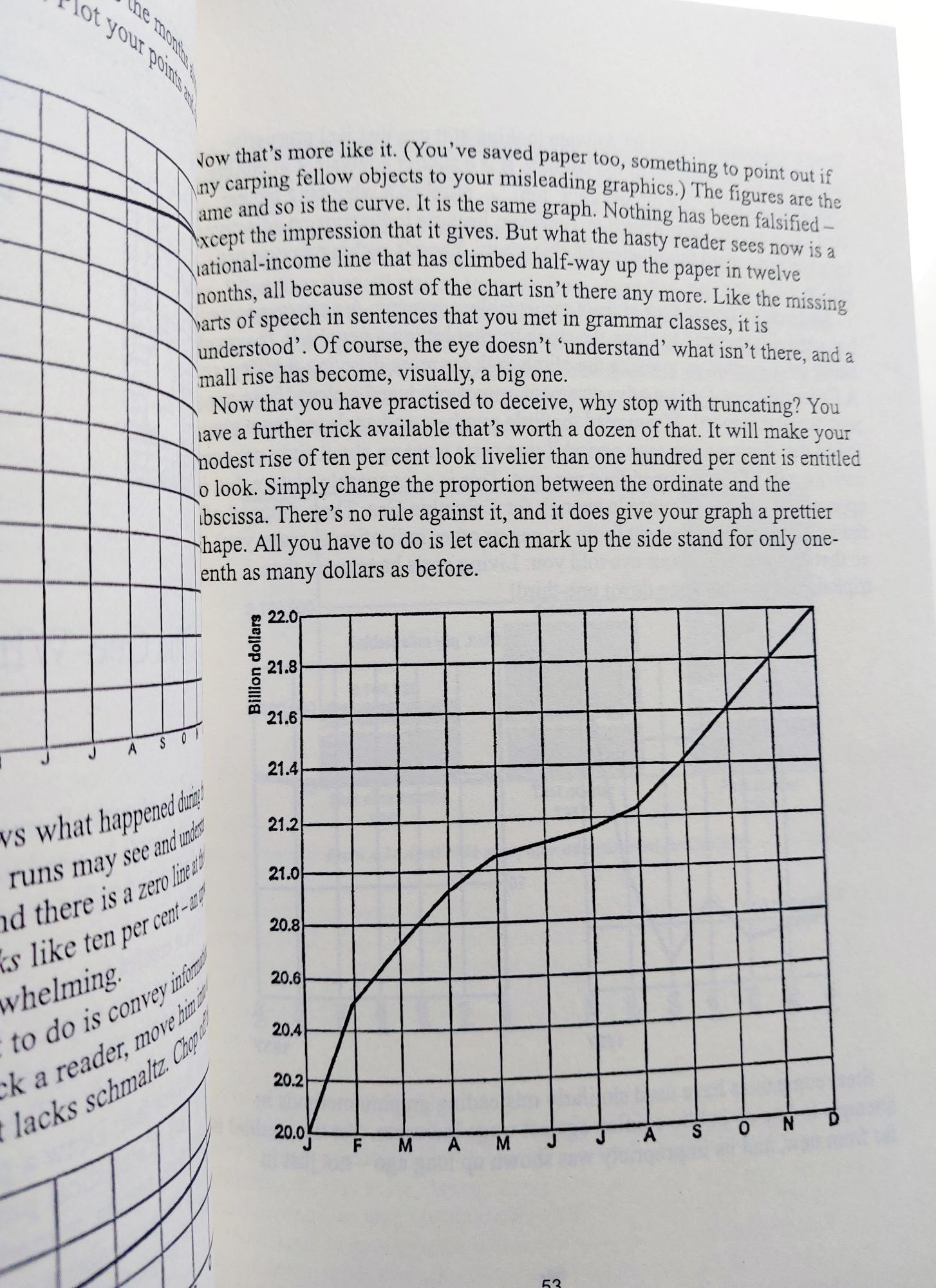 Picture of How to Lie with Statistics by Darrell Huff - Premium - Paperback