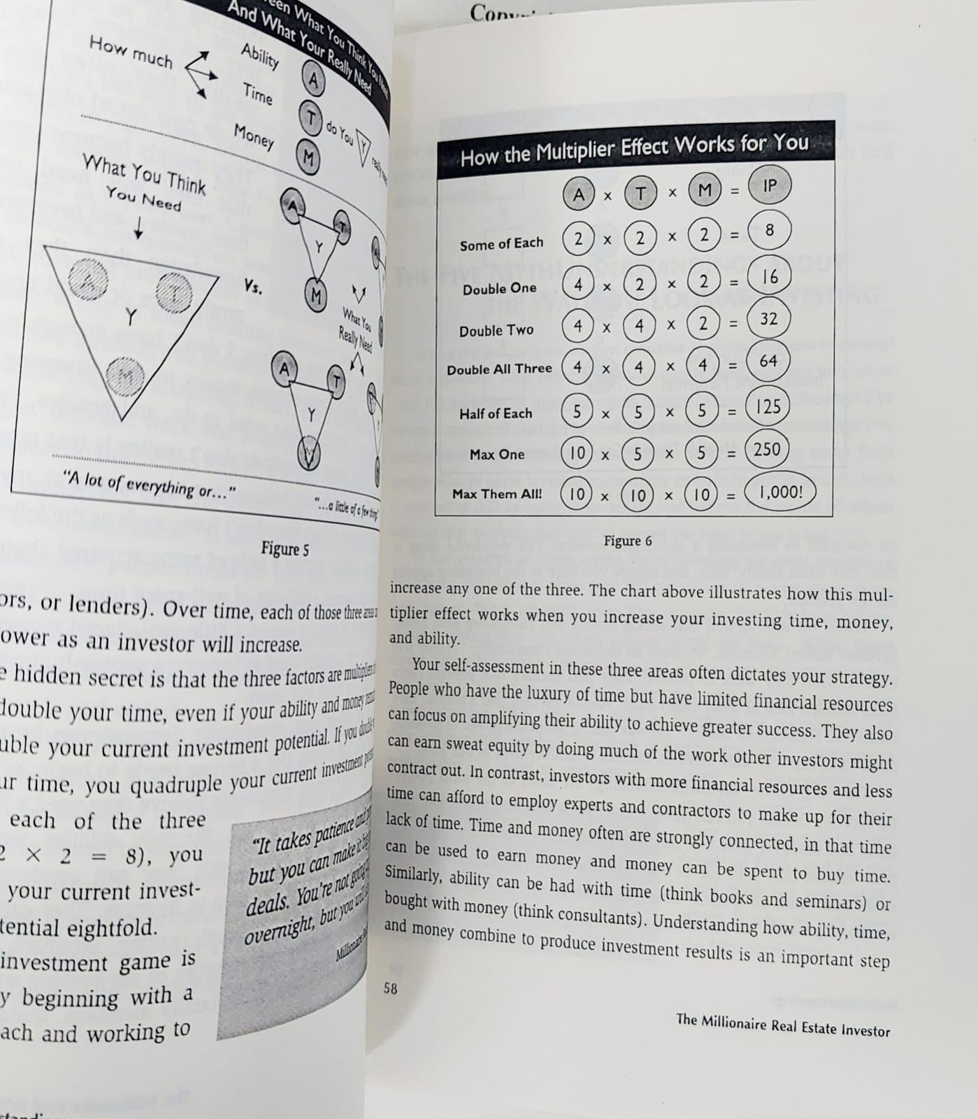 Picture of The Millionaire Real Estate Investor by Dave Jenks, Gary W. Keller, and Jay Papasan