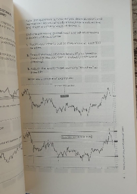 Picture of Price Action Trading Secrets by Rayner Teo  (Black & White Paperback)