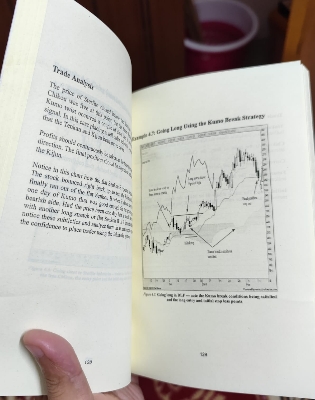 Picture of How to Make Money Trading the Ichimoku System: Guide to Candelstick Cloud Charts Book by Balkrishna M. Sadekar