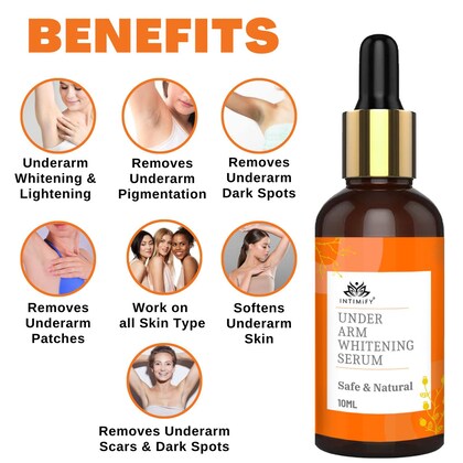 Picture of INTIMIFY Dark Underarm Brightener Professional Quality Korean Skin Darkness Remover