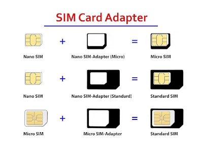 Picture of One Plus 7 Pro / 1+ 7 Pro Sim Slot / Sim Tray Holder mobile phone