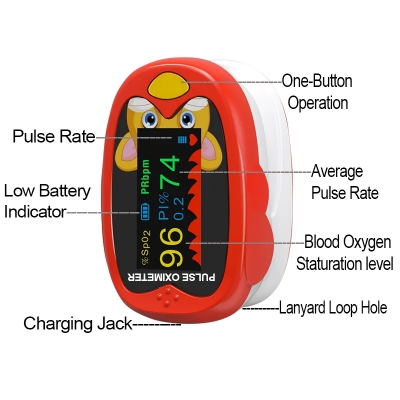 Picture of children kids Finger Pulse Oximeter for Pediatric/Child oximetro Pulsoximeter Medical Infant De Dedo SpO2 Saturation Meter