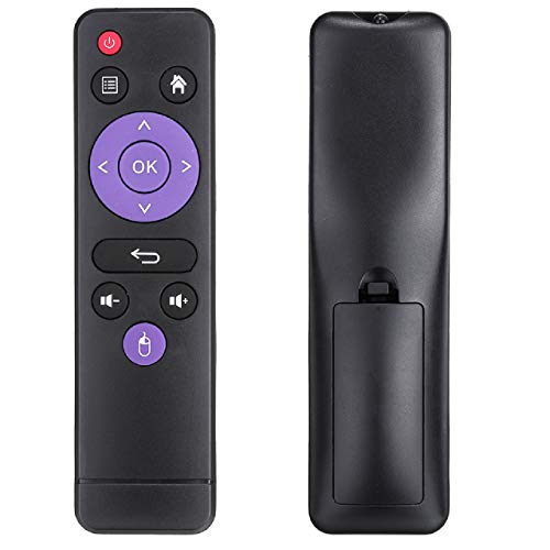 Picture of Remote for Tx9 pro Android Smart TV Box