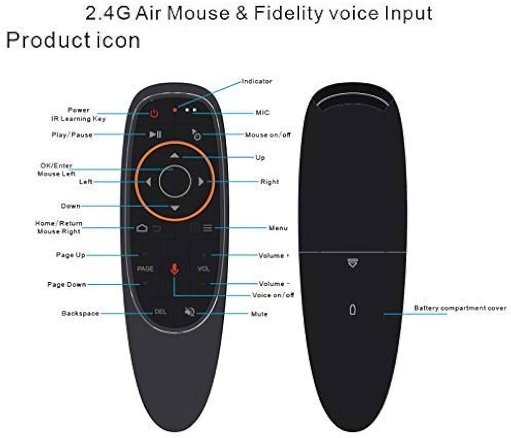 Picture of Air Mouse Remote Control  Voice Remote Control  for Smart TV, Laptop, Projector for Wireless Connection via USB Receiver Up to 10m