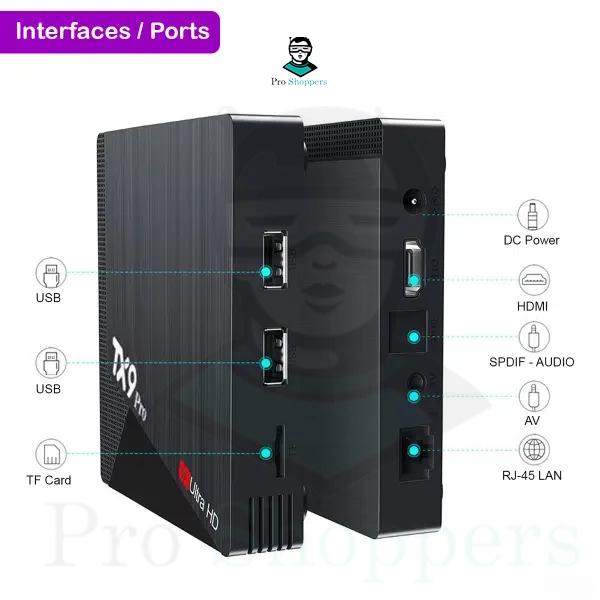 Picture of TX9 PRO 6K Android TV Box 8GB RAM 128GB Rom TV set Top Box