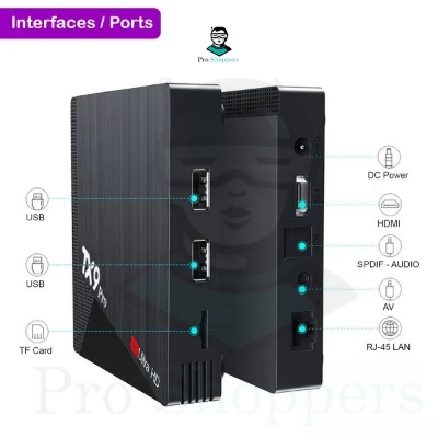 Picture of TX9 PRO 6K Android TV Box 8GB RAM 128GB Rom TV set Top Box