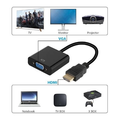 Picture of HDMI to VGA Converter