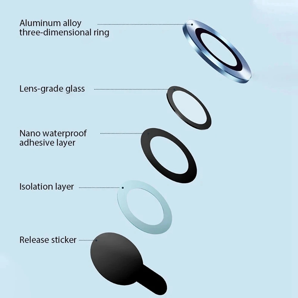 Picture of Camera Metal Ring +Glass Protector For Xiaomi 13C 4G  Cmaera Lens Protector