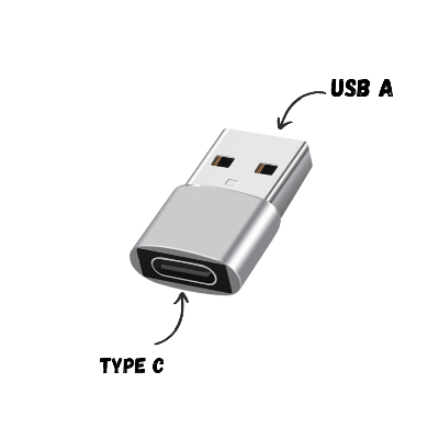 Picture of OTG Type C Female To USB A Male Adapter