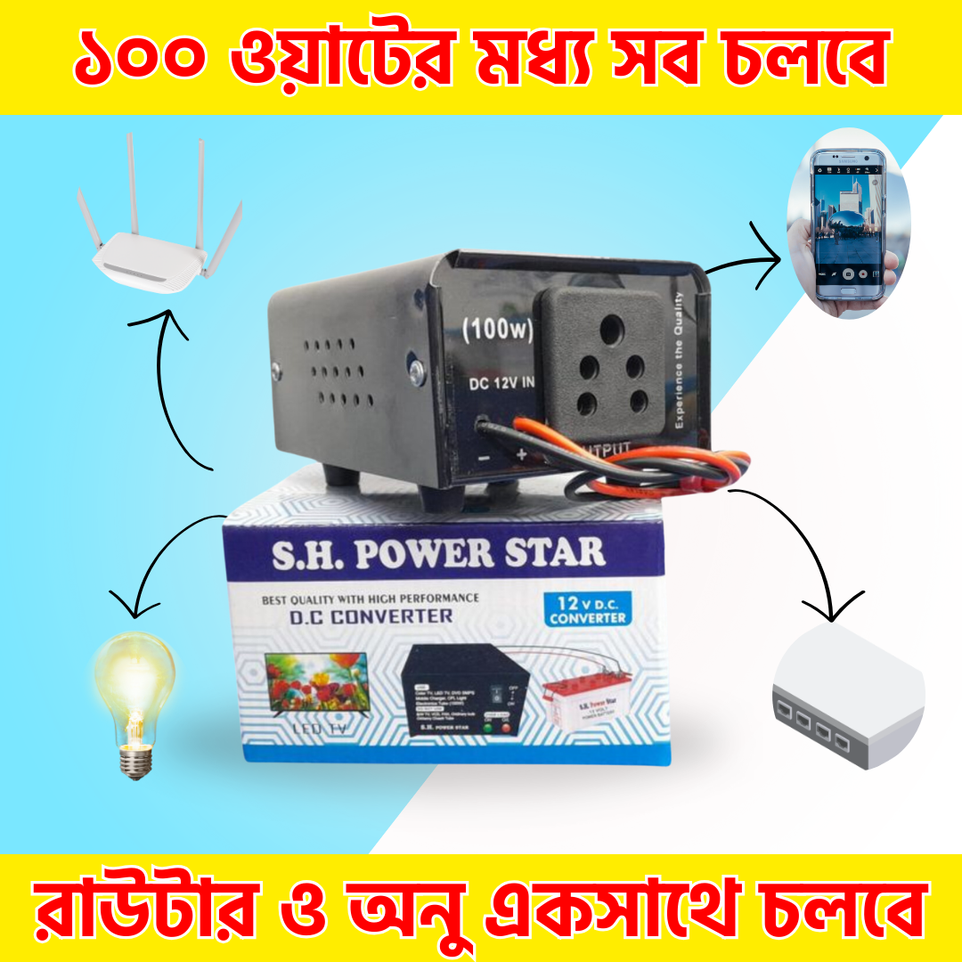 Picture of 100 Watt 12V DC to 220V AC Converter Inverter