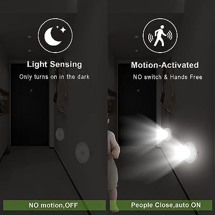 Picture of Body Induction Lamp - USB Rechargeable Sensor Switch - Illuminating Your Way