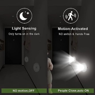 Picture of Body Induction Lamp - USB Rechargeable Sensor Switch - Illuminating Your Way